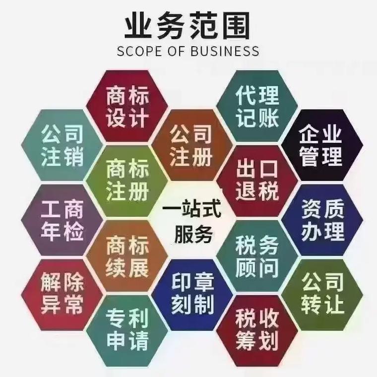 吕梁代理记账